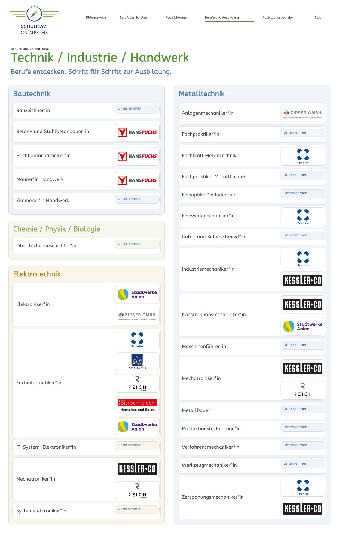 Schulnavi-Musterseite 2: Berufe und Unternehmen mit Firmenlogos